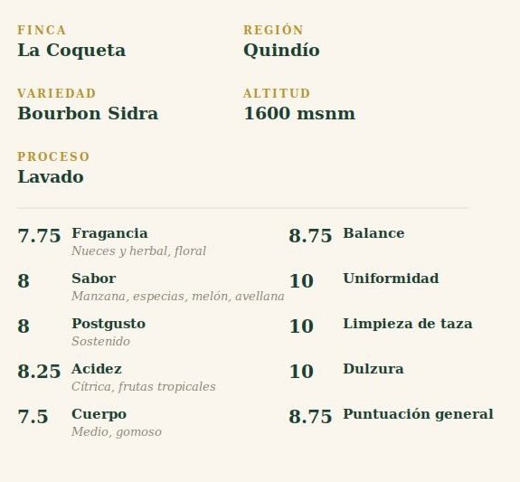 Ficha Bourbon sidra